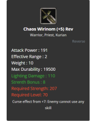 +3 Silver Earring