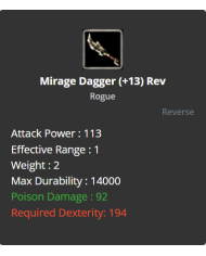 +8 Eagle's Eye
