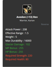 +13 Eagle's Eye