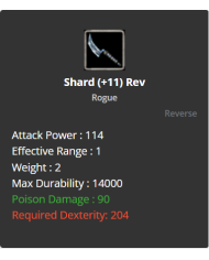 +17 Mirage Dagger