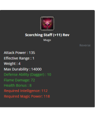 +3 Dual Flame Ring