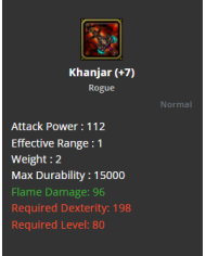 Draki Pendant Dexterty A.A
