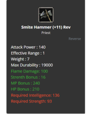 Draki Pendant of Dexterty B.S.S