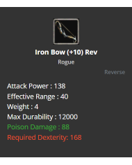 Raptor Reb +8