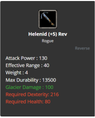 +1 Legionnaire Band