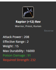 +12 Reb Raptor