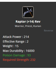 +14 Rev Raptor
