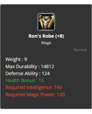 +8 Helenid