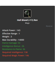 +6 Lobo Hammer