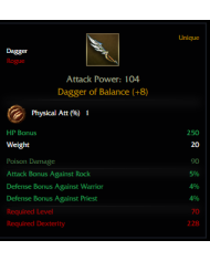 Belt Of Anti +4