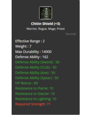 +1 Amulet of Str
