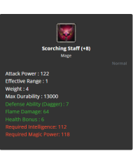 +9 Abyss Jamadar