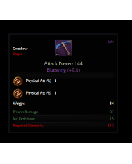 +9 Bluewing