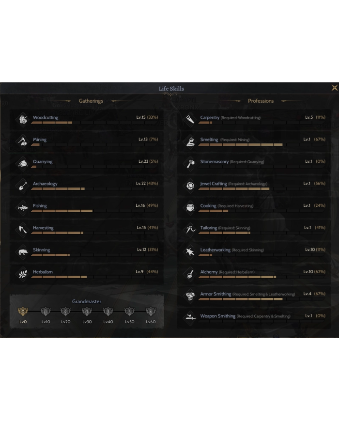 85/1 %100 +7 relic bp priest